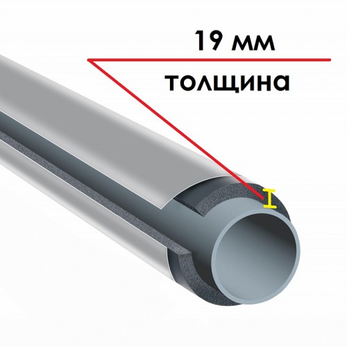 Трубка K-FLEX 19x160-1 ST IC CLAD SR