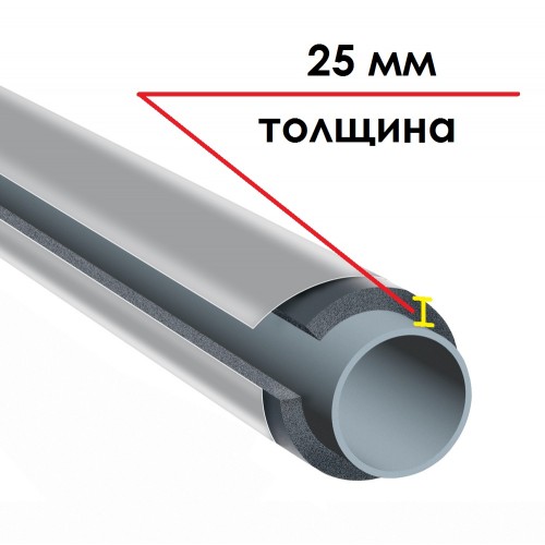 Трубка K-FLEX 25x133-1 ST IC CLAD SR
